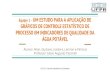 ÁGUA POTÁVEL PROCESSO EM INDICADORES DE QUALIDADE DA GRÁFICOS DE CONTROLE …taconeli/CE21917/Grupo1s.pdf · 2017-06-14 · 1. Introdução Controle Estatístico de Processo (CEP)