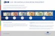 UUS 100-EURONE JA 200-EURONE PANGATÄHT · 2018-11-08 · Uus seeria pakub veelgi tõhusamat kaitset võltsimise vastu, muutes pangatähed veelgi turvalisemaks. Uuel 100- ja 200-eurosel