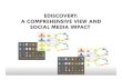 EDISCOVERY: A COMPREHENSIVE VIEW AND SOCIAL MEDIA … · • confidentiality, security & e-discovery risks associated with social networks • challenges in preserving and collecting
