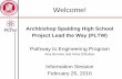 Archbishop Spalding High School Project Lead the Way (PLTW) · What is Project Lead the Way? •PLTW is a 501(c)(3) nonprofit organization that provides STEM programs to schools across