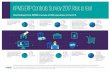 Infographic: KPMG ERP controls survey 2017€¦ · KPMG ERP Controls Survey 2017: Risk is real Key findings from KPMG’s survey of 300 executives in the U.S. The information contained