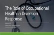 The Role of Occupational Health in Diversion Response · © 2019 KIM NEW Regulatory Environment University of Michigan-$4.3 million Effingham Health-$4.1 million Mass General - $2.3