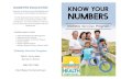 DIABETES EDUCATION KNOW YOUR NUMBERSflagler.floridahealth.gov/programs-and-services/wellness... · 2020-08-05 · KNOW YOUR NUMBERS Diabetes Services Pro9ro.W\ HEALTH Fla ler County