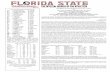 FLORIDA STATE SEMINOLES (17-8, 6-7 ACC) AT NO. 11/12 …seminolesweb-8b76.kxcdn.com/wp-content/uploads/2018/02/... · 2018-02-13 · florida state seminoles (17-8, 6-7 acc) at no.