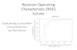 Receiver Operating Characteristic (ROC) Curveshomepage.divms.uiowa.edu/.../ROC_introduction.pdf · 2019-04-10 · Receiver Operating Characteristic (ROC) Curves Evaluating a classifier