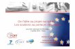 De l’idée au projet européen : Les soutiens au porteurs de projets · 2012-07-11 · De l’idée au projet européen : Les soutiens au porteurs de projets Journée nationale