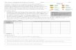 Life Science: Dating the Fossil Record Lab · Web viewLife Science: Dating the Fossil Record ActivityName Per. You have received nine rock samples from a paleontologist in California.