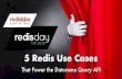 5 Redis Use Cases - Redis Labs | The Best Redis Experience · 2020-01-02 · Cache Web Server Decentralization Auto-Scaling. 3. Locking Queue Cache Lock Web Server Query Worker Resilience