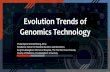 Evolution Trends of Genomics technology · MiniSeq System MinSeq Series NextSeq Series HiSeq4000 System HiSeq X Series NovaSeq 6000 System Maximum output 1.2 Gb 7.5 Gb 15 Gb 120 Gb