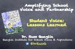 Amplifying School Voice and Partnership Student Voice ... · Student Voice 44% Students have a voice in decision making at school. 47% Teachers are willing to learn from students.
