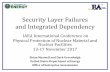 Security Layer Failures and Integrated Dependency · Brian Maxwell and Dyrk Greenhalgh ... Presentation Outline •Enterprise Assessments introduction •Layers in security design