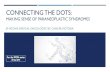 CONNECTING THE DOTS - BC Cancer€¦ · Armand Trousseau (1801 – 1867) Clots and cancer seem to co -exist Trousseau’s Syndrome is the existence of multiple superficial clots in