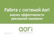 Работа с системой Aori · 3 Настройка рекламы в режиме Facebook+Instagram 1 НАЧАЛО РАБОТЫ С СИСТЕМОЙ 2 НАСТРОЙКА