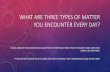 WHAT ARE THREE TYPES OF MATTER YOU ENCOUNTER EVERY …msvaliquette.weebly.com/.../03_describing_matter.pdf · •An element is the simplest form of matter. •Elements have a unique