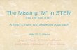 The Missing “M” in STEM - MAAsigmaa.maa.org/mcst/documents/MISSINGMINSTEM.pdfThe Missing “M” in STEM (It’s not just STE!) A Math Circles and Modeling Approach. JMM 2017,