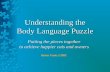 Understanding the Body Language Puzzle - Continuing education · Body language provides us with observable information in which to determine: o If the cat needs to see a vet o The