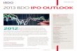 €¦ · the Facebook IPO, give the capital markets community clear reason for concern as we enter 2013. 2013 FO reCASt According to the 2013 BDO IPO Outlook survey, capital markets