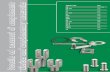TIPO TYPE Pag. Forcelle ed accessori di complemento · TIPO TYPE Pag. FK 113-114 FK..CN 115 FT 116 CL 117 CL..CN 117 PC 118 PCB 118 PM 119 PMB 119 PS 120 PS..CN 120 PC-R 121 PC-C