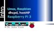 dhcpd, hostAP Raspberry PI 3cysecure.org/560/online/07_raspberry.pdfSoftware Installation on PC To obtain the IP of Raspberry PI •By double-clicking VNC on RPi: get the IP •Or,