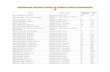 Alphabetical Surname Listing of Sudbury District Publications M · 2020-03-17 · MALENFANT, Alma Hanmer St. Jacques R. C. E 141.1 MALESZKO, Czeslaw Sudbury R.C. (Lasalle) 2 23 MALESZKO,