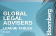 GLOBAL LEGAL ADVISERS · Global Legal Adviser | H1 2018 Bloomberg League Table Reports Page 3 Global Equity IPO Global Equity IPO: Legal Adviser - Issuer Ranked by Volume H1 2018