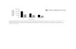 S1 Fig. Hydrolysis of α2-3-linked sialic by high amounts ...nizetlab.ucsd.edu/Publications/Neu5GC-Cholera-Suppl.pdf · S1 Fig. Hydrolysis of α2-3-linked sialic by high amounts of