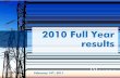 2010 Full Year results - Nexans14edd64e-fe95-49d9-8b66-a1f33ad… · 2010 Full Year results. Frédéric Vincent Chairman and CEO. 2010 achievements. 2010 Full Year results. 3 ...