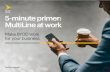 5-minute primer: MultiLine at work - Sprint Business€¦ · Making BYOD work – for your business and for your people – is where the real challenge begins. Your business needs
