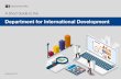 Department for International Development...2 2016 ﬁgures are provisional. 3 Some ﬁgures do not sum due to rounding. Source: Department for International Development Statistics