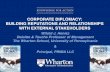 CORPORATE DIPLOMACY: BUILDING REPUTATIONS AND ...onthegroundgroup.com/documents/9-Prima LLC.pdf · BestPrac+ces"of"Corporate" DIPLOMacy" Stakeholder mapping & analysis: Identify key