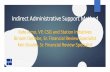 Indirect Administrative Support Method … · 13/02/2020  · Indirect Administrative Support Method Kate Arno, VP, CSG and Station Initiatives Biniam Debebe, Sr. Financial Review