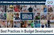 Best Practices in Budget Development...Budget Basics Realistic Consistent Flexible Realistic scope Appropriate detail Competitive proposal ... 1.Staff Training 2.Member Training H.Evaluation
