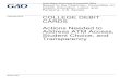GAO-14-91, COLLEGE DEBIT CARDS: Actions Needed to Address ATM … · 2014-02-13 · (ATM) on campus. Although Department of Education regulations for college cards require that schools