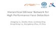 Hierarchical Bilinear Network for High Performance Face ... · – Feature pyramid for mul7-scale face detec7on • Bilinear Network – Conﬁdence sub-network predicts face conﬁdence