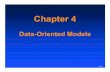 Chapter 4 · Chapter 4 Data-Oriented Models 4.1. Data Models: The ERD 4.2. Entity4.2. Entity--Relationship Modeling Relationship Modeling 4.3. Object4.3. Object--Oriented Models Oriented