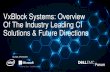 VxBlock Systems: Overview Of The Industry Leading CI ...€¦ · Management Cisco Dell EMC VMware. Dell - Internal Use - Confidential 12 V VxBlock Systems ... Dell EMC Vision intelligent