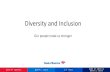 Diversity and Inclusion - Carolinas Cash Adventure...Our focus on diversity helps us attract great talent. Our commitment to being inclusive helps us develop and retain great talent,