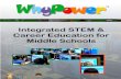 Integrated STEM & Career Education for Middle Schools · (economics), place it in the best spot (science, critical thinking), track progress (science, science vocabulary, measurement),