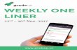 1 | P a g eWeekly-oneliner-22nd-to-30th... · 2 | P a g e Weekly One Liner Updates 22nd –30th November 2017 Dear readers, Weekly One Liner Updates is a collection of important news