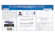 Lab on chip world congress poster - Technology Networks · instruments for amplification or elaborative method, due to low specificity [3]. Loop-mediated isothermal amplification