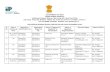 GOVERNMENT OF INDIA TRADE MARKS REGISTRY Intellectual ...ipindia.nic.in/writereaddata/Portal/Images/pdf/... · Pvt Ltd: Remfry & Sagar M.P.Mirchandani & Co. Mr. N.Babu (Astt. Registrar)