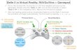 Belle II in Virtual Reality: Rift/Go/Vive + Gamepadpiilonen/VR/Belle_II_VR_QuickReference.pdf · 2018. 8. 26. · Put on the Oculus Rift, Oculus Go or HTC Vive headset and pick up