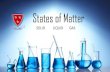 States of Matter - WordPress.com€¦ · 1/2/2018  · States of Matter SOLID LIQUID GAS. Kinetic molecular theory Explains the behaviour of the particles in all 3 states of matter