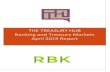 THE TREASURY HUB Banking and Treasury Markets April 2019 Report · 2019. 4. 11. · Despite the Fed hiking by 25bp in December, not only is the yield curve negatively sloped i.e.