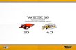 WEEK 16 - Amazon S3 · Week #16 - Game #68 - Year 2018 BC Lions @ Hamilton Tiger-Cats BC Lions Hamilton Tiger-Cats PASSING ATT COM PCT YDS INT TD LG 30 EFF PASSING ATT COM PCT YDS