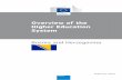 Overview of the Higher Education System...Overview of the Higher Education System Bosnia and Herzegovina February 2017 Erasmus+