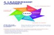 A LEADERSHIP JOURNEY - Fun and Victory · A LEADERSHIP JOURNEY Explore and experiment with leadership by experiencing the synergy between the mind, the body and the heart through