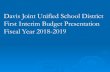 Davis Joint Unified School District First Interim Budget ...djusd.ss18.sharpschool.com/UserFiles/Servers/Server... · Multiyear Projections. 8. General Fund. Key Assumptions 2018-19
