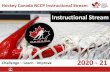 Instructional Stream - Hockey Canada€¦ · -Shooting and Scoring-Small Area Games -Checking Skills -Goaltending The NCCP Instructional Stream is based on 7 current topics The skills