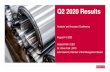 Q2 2020 Results Analysts ConferenceQ2 2020 Results | Analysts’ and Investors’ Conference | Klöckner & Co SE *) Adjusted for restructuring expenses in Q2, Q3, Q4 2019 as well as